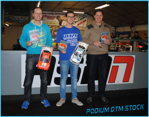 podium DTM stock